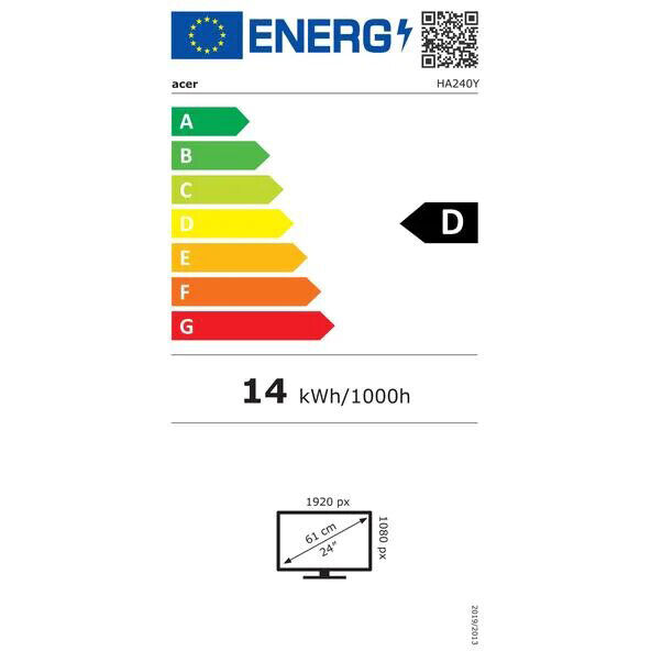 Energieeffizienzklasse D