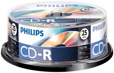 CD, DVD, Blu-ray