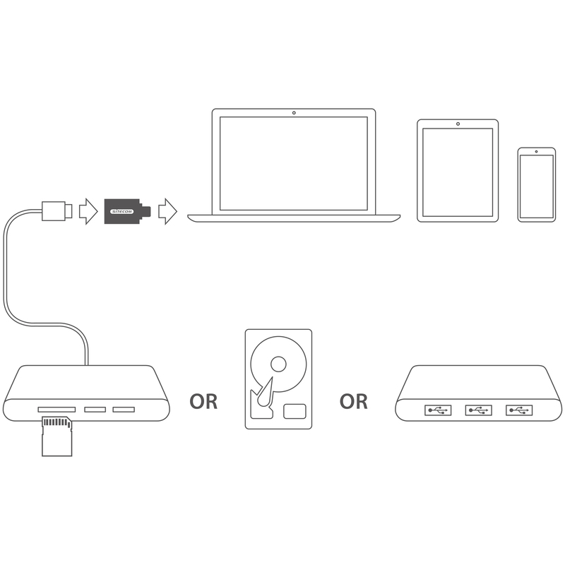 Sitecom adaptateur CN-370, USB-C - USB 3.0 - 8716502030453_02_ow
