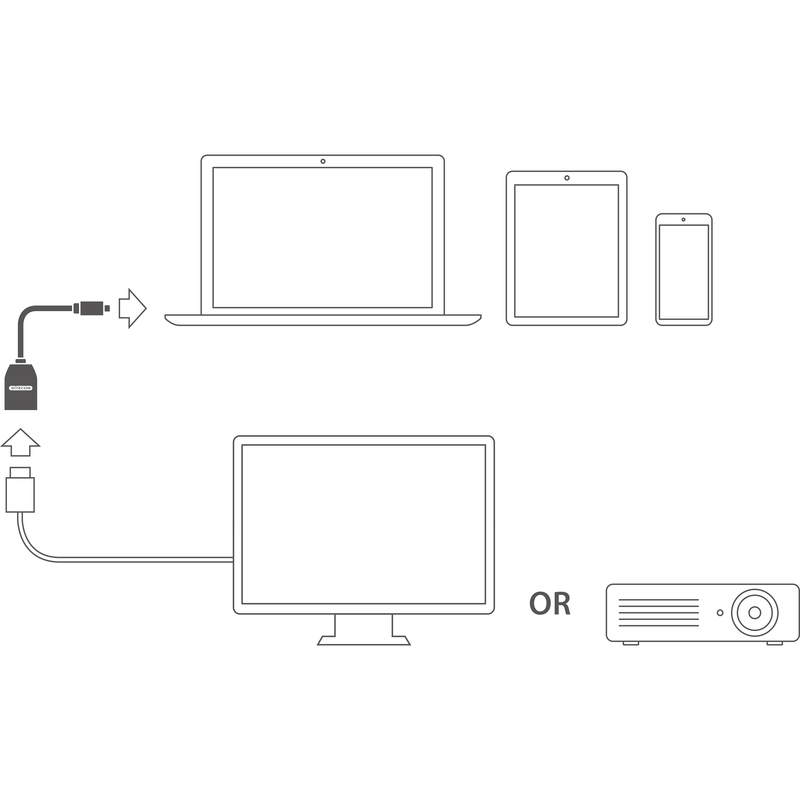 Sitecom Adapter Micro-HDMI - HDMI - 8716502030088_08_ow