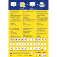 Avery Zweckform Etiketten, 3678, 97 x 37 mm, 100 Blatt - 4004182036785_07_ow