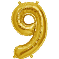 Folienballon Zahl