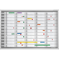 Planning annuel Manager