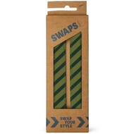 Swaps