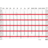 Wandkalender 2026, A2