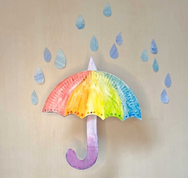 Anleitung: Regenschirm aus Kartonteller basteln
