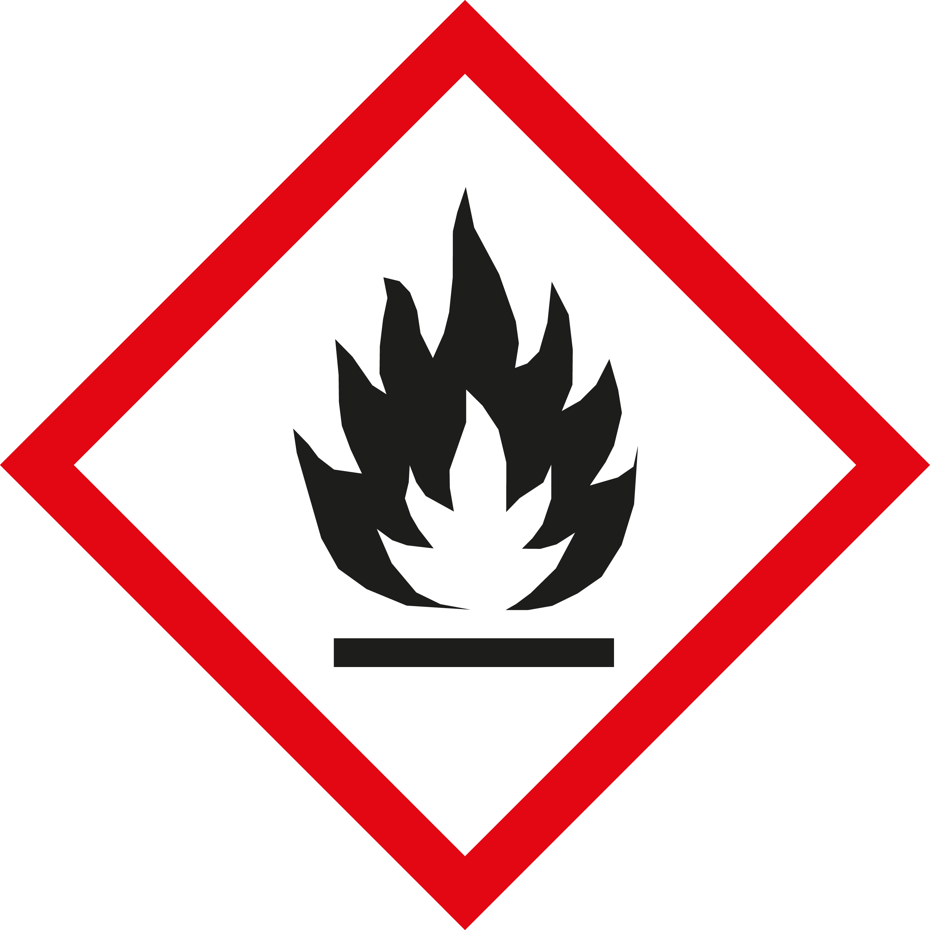GHS02